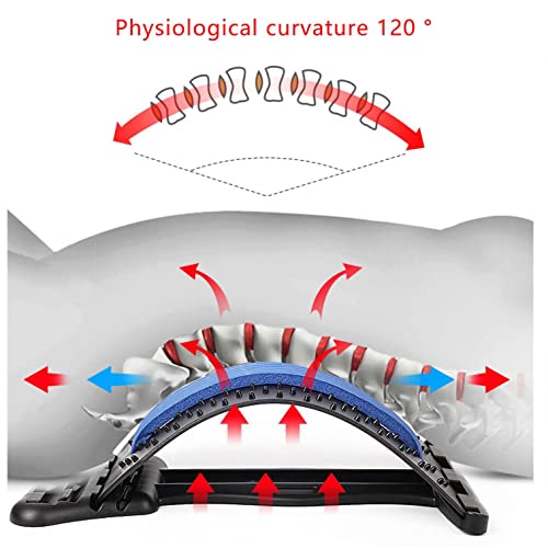Back Stretcher, [4 Radian Settings Upgraded Version! ] Back Cracker For Pain Relief, 15" Board, Spine Deck Upper & Lower Lumbar Support Device, Back Popper Board For Lumbar Posture Correction (Purple) #TOP4