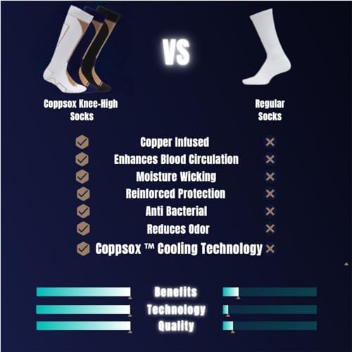 Classic Copper-Infused Performance Cooling Compression Knee-High Socks Unisex4