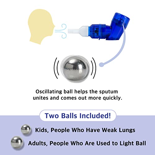 Bigbreathe V-Pep/Imt | Three-Mode Respiratory Muscle Strengthening Device, Breathing Rehabilitation, Smooth Mucus Removal Vibrating Lung, Easy To Use And Clean #TOP4