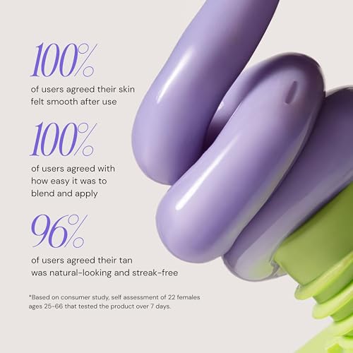 Image of Self Tanning Jelly | Purple Self Tanner with Hyaluronic Acid and Natural DHA | Quick Dry, Non-Sticky, Streak Free | Medium to Deep Tan in 2-8 Hours, Vegan, Cruelty Free (150ml /5.1 fl. oz)