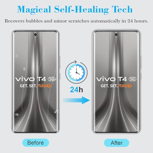 Image of SupCares TPU Anti Glare Matte Unbreakable Membrane Screen Protector for Vivo T4 (6.77 Inch) With Easy Self Installation Kit | Fingerprint Working | Edge to Edge Coverage
