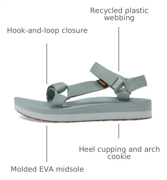 Image of Teva womens Original Universal