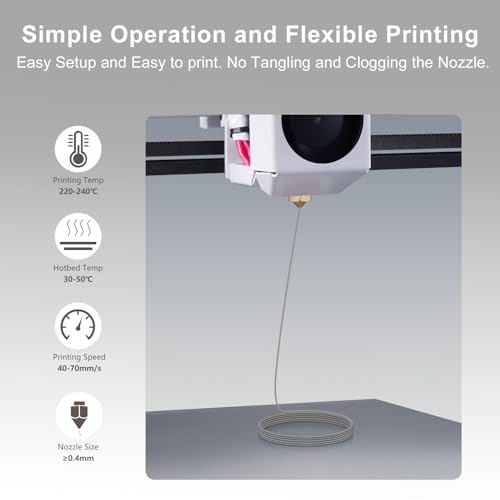 Image of IEMAI Clear TPU Filament 1.75mm, Crystal Transparent Smoke Gray, Strong Layer Adhesion, Flexible & Tough 3D Printer Filament for Elastic Prototypes & Functional Parts, 1kg Spool