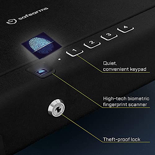 SafeArms Biometric Gun Safe Gun Safes for Pistols 2 Pistol Safe Quick Access Biometric Handgun