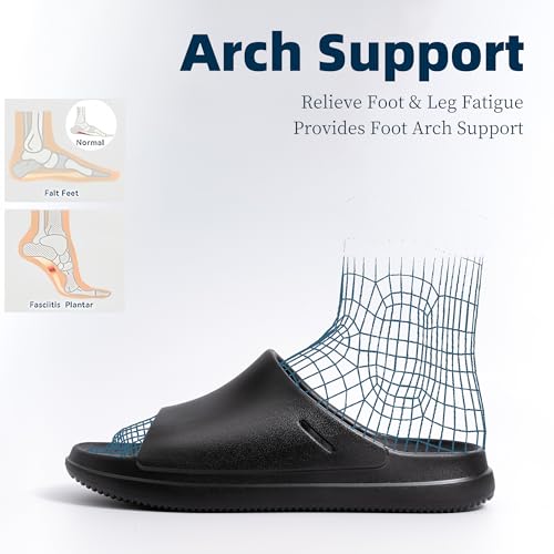 QIGEGE Cloud Slides Sandalsfor Men, Comfort Platform Lightweight Slippers Slides, Foam Shower House Slippers Summer Open Toe Recovery Sandals for Indoor and Outdoor2