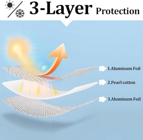 Film isolant thermique contre la chaleur et les vis-à-vis