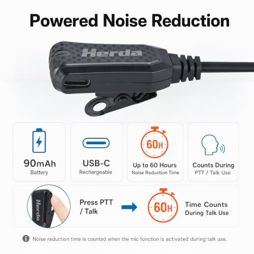 Herda Noise Reduction Walkie Talkie Earpiece with Mic, K1 2-Pin Split-Wire Surveillance Earpiece, Compatible with Kenwood, pxton, Baofeng, Retevis Two Way Radio, 2 Way Radio Headset (1 Pcs) by Herda - Used condition - Image 6