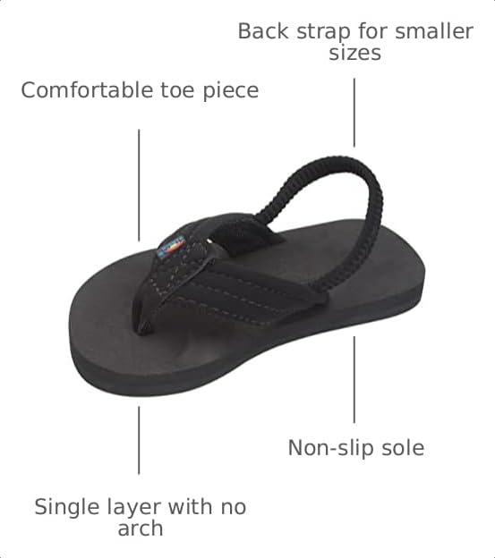 Image of Rainbow Sandals Kid's Grombow's Soft Top Rubber w /Neoprene Strap and Backstrap
