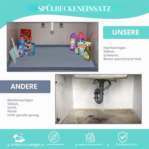 URMONA Silikonmatte für Küchenschrank 55 x 55 cm, Schrankmatte wasserdicht – Ansicht 5