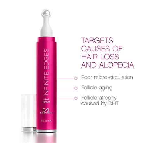 Hairfinity Dht Blocker And Infinite Edges Hair Serum - Hair Growth Treatment To Prevent Hair Loss And Stimulate Hair Follicles To Stop Hair Loss And Regrow Hair - Targets Causes Of Alopecia #TOP3