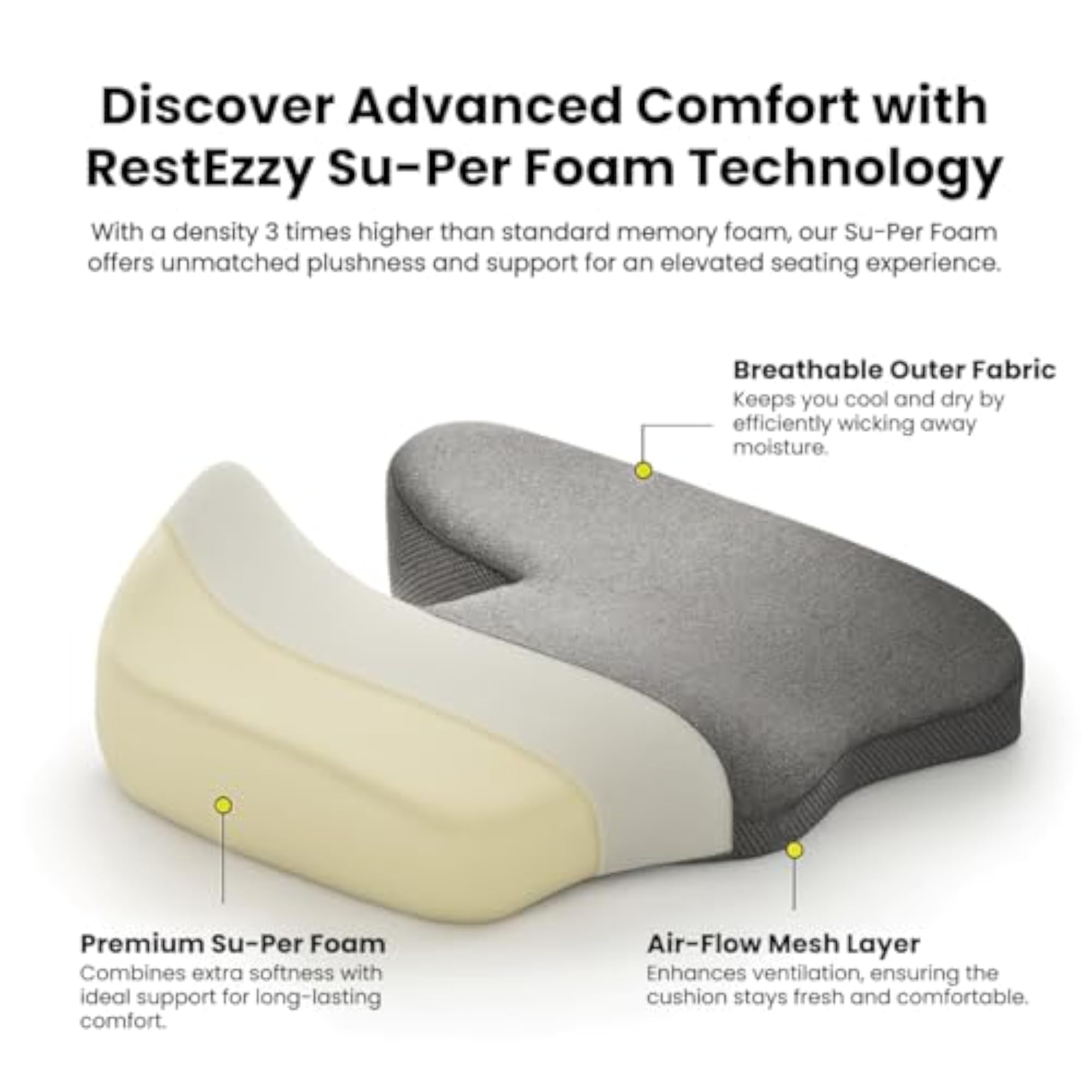 Ergonomic Seat and Back Support Cushion Set