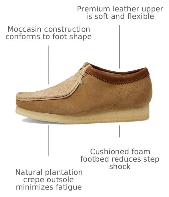 Image of Clarks Mens Wallabee