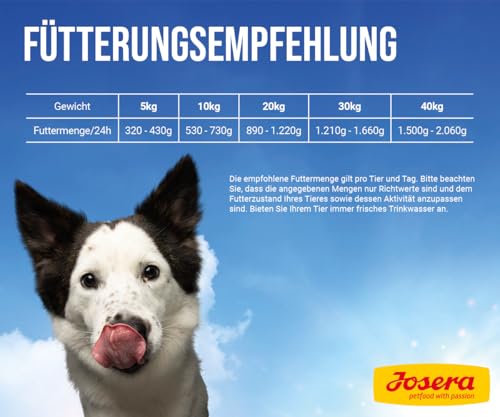 Josera Meat Lovers Pure Chicken | Nassfutter für Hunde | hoher Fleischanteil | getreidefrei | leckeres Huhn | Alleinfuttermittel | 6 x 400 g