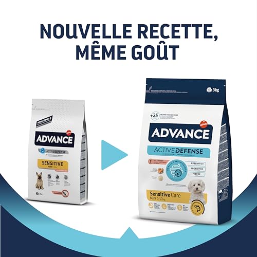 ADVANCE Mini Sensitive, 1er Pack (1 x 3000 g)