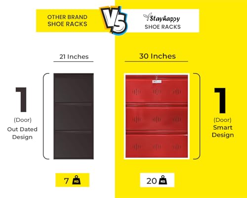 Image of StayHappy Wide Wall-Mounted and Freestanding Metal Shoe Rack Cabinet | Key Lock | Compact Design | Thick Metal Layer for Durability | Powder-Coated Steel | Crafted in Bharat. (Red, 3 Door)