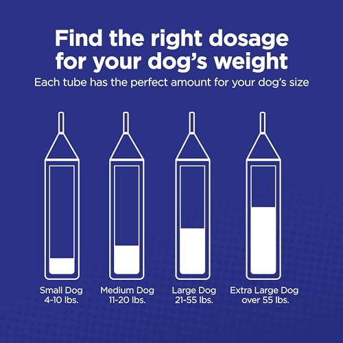 Image of TevraPet Activate II Flea and Tick Prevention for Dogs, Extra Large Dogs 55+ lbs, Topical Drops, 4 Month Flea and Tick Treatment