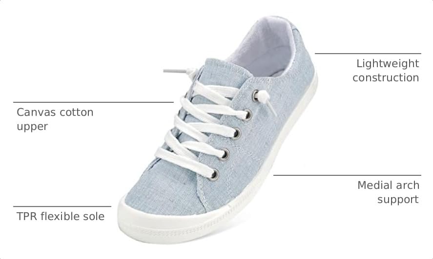 Image of Hxlber Women's Low Top Sneaker - Round Toe Comfort Casual Canvas Shoes Fashion Sneakers for Walking for Women