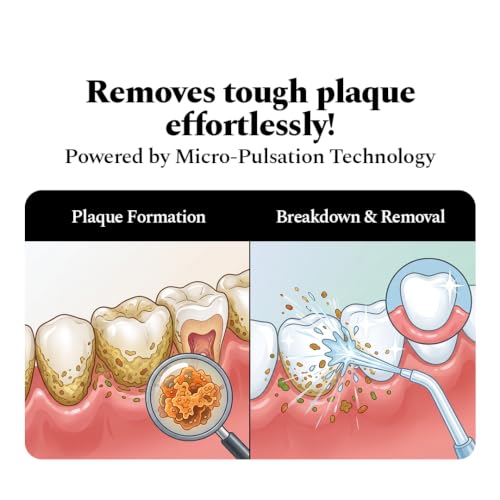 Perfora Advanced Oral Care Combo Black - Image 7