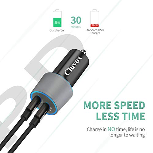 Cluvox-Dual-USB-C-Fast-Car-Charger-Compatible-for-Samsung-Galaxy-S10-PlusS10S10ES9A20A50A70Note-109-Google-Pixel-3a3a-XL3-XL2-XL-18W-Power-Delivery-Rapid-Car-Adapter-with-3FT-Type-C-Cord