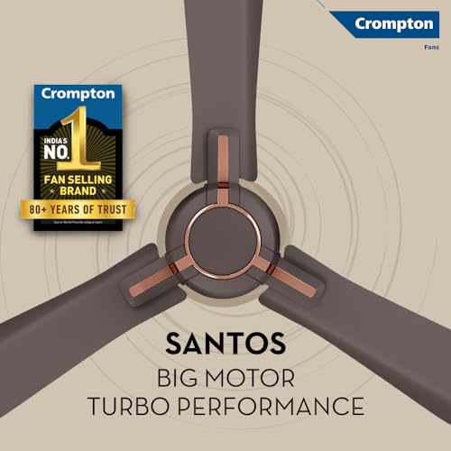 Image of Crompton HIGHSPEED SANTOS ANTIDUST 1200 mm (48 inch) Ceiling Fan (Americano Brown) Star rated energy efficient fans