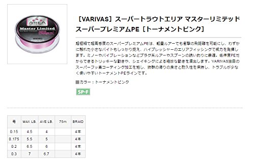 VARIVAS(バリバス) PEライン スーパートラウトエリア マスターリミテッド スーパープレミアム PE 75m 0.3号 7lb トーナメントピンク 2枚目