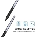HUION PW100 Battery-free Digital Pen with 8192 Levels of Pen Pressure Sensitivity Only Compatible with Inspiroy H640P H950P H1060P H610Pro V2 H420X H580X HS610 HS64 Drawing Graphics Tablet - Image 2