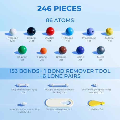 Image of JoyCat 246-Piece Molecular Model Kit with 2-Hole and 3-Hole Carbon Atoms | Includes 86 atoms with 2-hole, 3-hole and 4-hole carbon pieces, 153 bonds, 6 lone pairs and a remover tool