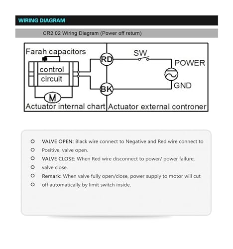 Vanne d'arrêt électrique 1/2 BSP NPT motorisée 230V commande marche arrêt AC-CR202 - 4