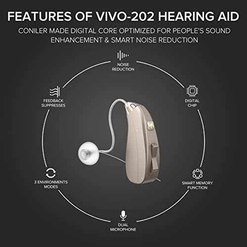Coniler Hearing Aids Rechargeable, Noise Reduction & Adaptive Dual Directional Microphones, Smart Digital Hearing Amplifier With Charging Case For Seniors Chip Upgrade #TOP2