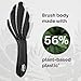 Wet Brush Go Green Curl Detangler Hair Brush, Black, Ultra-Soft IntelliFlex Detangling Bristles Glide Through Tangles with Ease, Great For Curls, No Split Ends & Pain-Free for Wet or Dry Hair