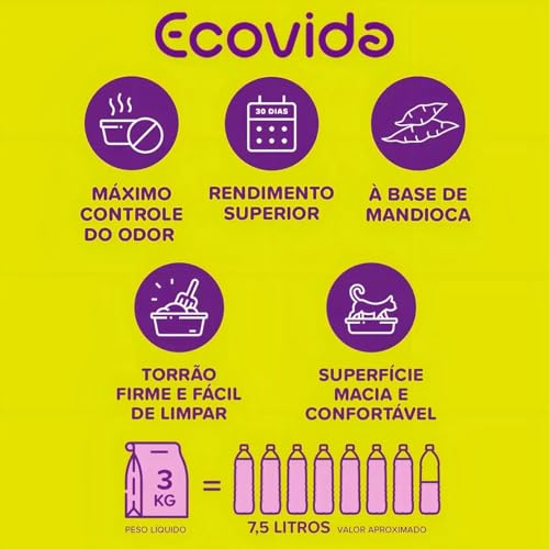 Areia Higiênica para Gatos Biodegradável Extrato de Mandioca Ecovida 3Kgs