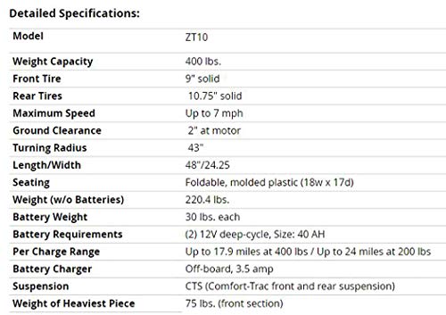 Pride Mobility Zero Turn 10 (Zt10) 400 Lbs. Weight Capacity 4-Wheel Recreational Scooter With Cts Suspension (18" X 17" Foldable Seat With Sliders, Blue) #TOP7