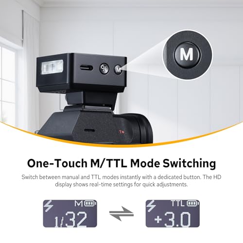 Image of Godox iT20 iT20-N Flash for Nikon, Mini TTL Flash with Intuitive Screen, 1.5s Recycle, 700 Full Power Flashes, USB-C Charge, Built-in Battery, GODOX iT20N iT20 N Pocket Flash Speedlight (Black)