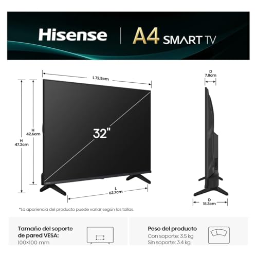 Consejos para Comprar pantalla ghia 32 los preferidos por los clientes. 11 Imagen adicional