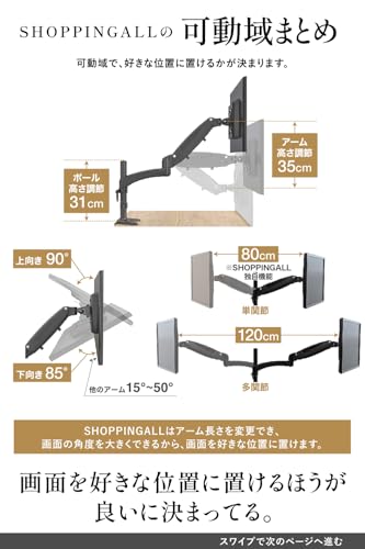 SHOPPINGALL 【モニターを好きな位置に置ける】【画面が見やすい】 カナダ モニターアーム シングル アーム長さ調節機能 ガス スプリング 【32インチ対応 耐荷重0～8kg】 グロメット式＆クランプ式 VESA対応 [一流の可動域] & [お辞儀しない]【モニターが見やすいから、作業効率アップ・机スッキリ・スペース確保】