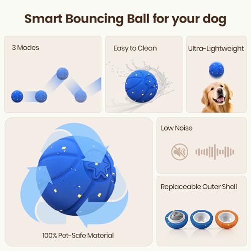 Invengo Interactive Dog Ball, Automatic Rolling Dog Toys with 3 Play Modes, E-TPU Material Dog Balls, IP65 Waterproof Interactive Dog Toys for Medium Dogs(Blue) - Image 3