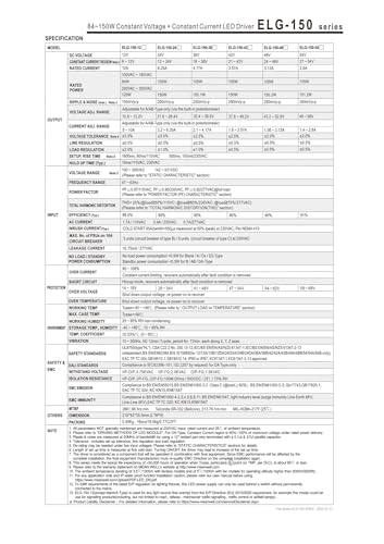 Alimentation réglable 48V ELG-150 pour automatisation industrielle - 3
