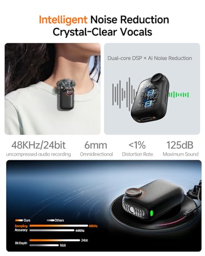 Image of PQRQP S20 Mic (2 TX + 1 RX + Charging Case), Mini Microphone for iPhone /Android /Camera, 48kHz /24-bit High Audio, AI Noise Cancelling, 48h Use, 820ft Range, Wireless Microphones for Vlog, Streaming