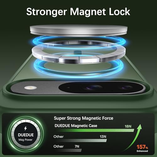 Coque magnétique Google Pixel 9 Pro protection antichoc dos mat - 3