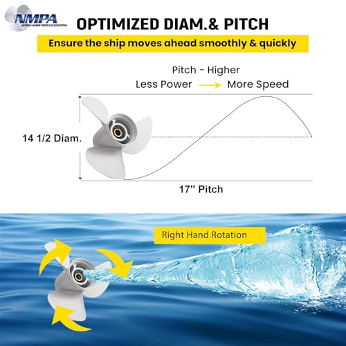 Image of VIF OEM Upgrade Aluminum Boat Propeller Compatible with Yamaha 150hp 175hp 200hp 220hp 225hp 250hp 300hp F150 F175 F200 F225 Outboard Engines,15 Tooth,Rh