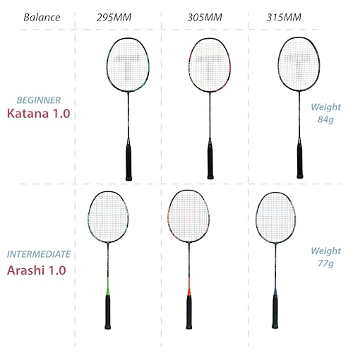 Image of TANSO Katana 1.0 Graphite Strung Badminton Racket with Free Racquet Cover (32 Lbs Tension, Aerodynamic Frame, Full Carbon Fibre)