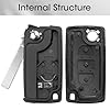 CE0536 3 Buttons Key Fob Replacements for Citroen Peugeot Partner Citroen Dispatch Key Toyota Proace Van Key Shell VA2 Blade 2015 Berlingo Key Fob Key Shell Remote Car Key Fob Case with 1620 Battery #4