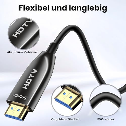 Cable HDMI para PS5 de alta velocidad y optimización de imagen 2