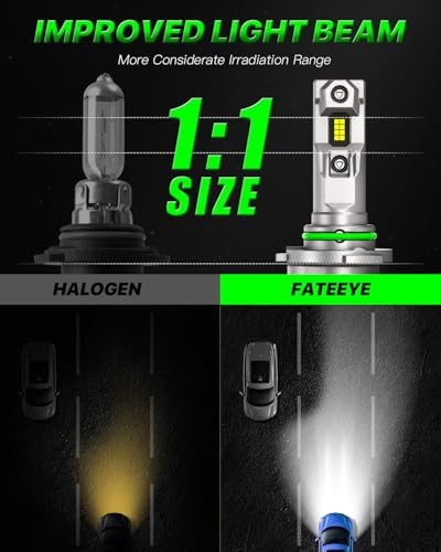 Image of 9005 ๐ต๐ฌ๐ฌ๐ฒ LED Light Bulbs - 60000LM 6500K LED Fog Light Bulb with Turbo Cooling Fan, 1:1 Size, Super Brightness, Non-Polarity, Plug and Play, Pack of 2