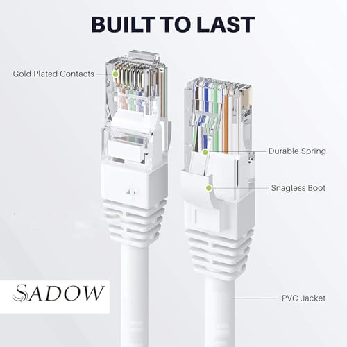 Image of Madhabi CAT5e Ethernet Cable 10M - High-Speed LAN Network Patch Cord with RJ45 Connectors for Computer, Laptop, Router, Modem, Switch, Gaming Console, Smart TV, Office