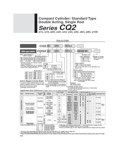 CDQ2A50-75DCMZ vérin pneumatique pour automatisation précise - 4