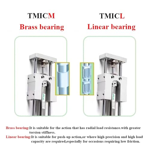 Cylindre pneumatique TMIL avec double tige pour stopper les vibrations - 3