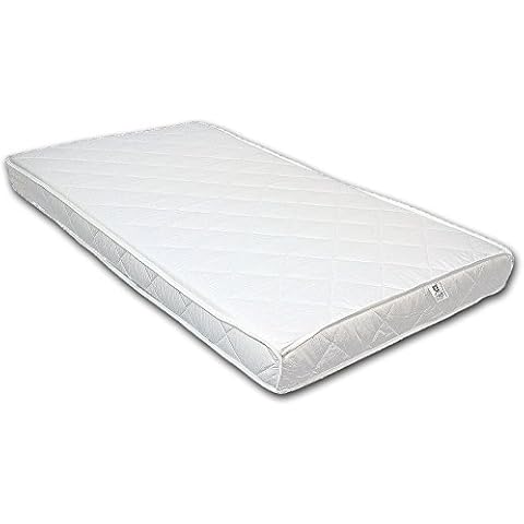 Matelas Enfants Best for Kids Cover
