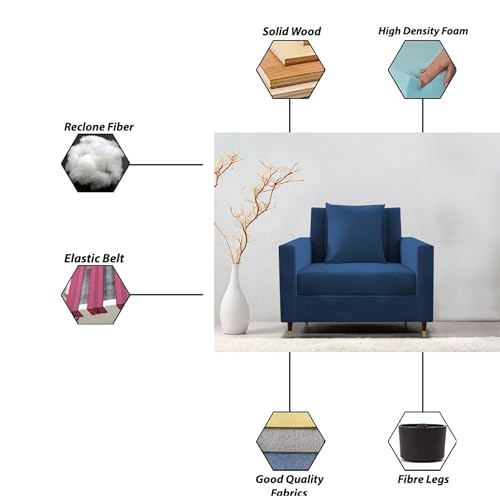 Image of Casaliving Garcia 1 Seater Sofa Set for Living Room (Blue Colour) Premium Fabric Sofa