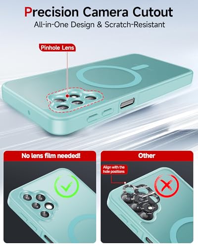 LeYi for Galaxy A32-5G Phone Case: [Mag-Safe Fit] Compatible for A32 Samsung Phone Case with Screen Protector, Stylish Minimalist Soft-Touch & Shockproof Funda para A 32, Gift for Women and Men, Mint - image 4